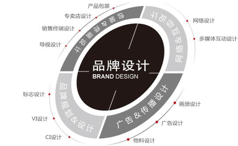 在数字时代,影视制作不再是电影导演和专业团队的专属领域。随着技术的发展和个人创作工具的进步,越来越多的人开始尝试自己的影像作品。那么,如何在家进行简单的影视制作呢?本文将通过具体案例解析流程,并指出常见误区。